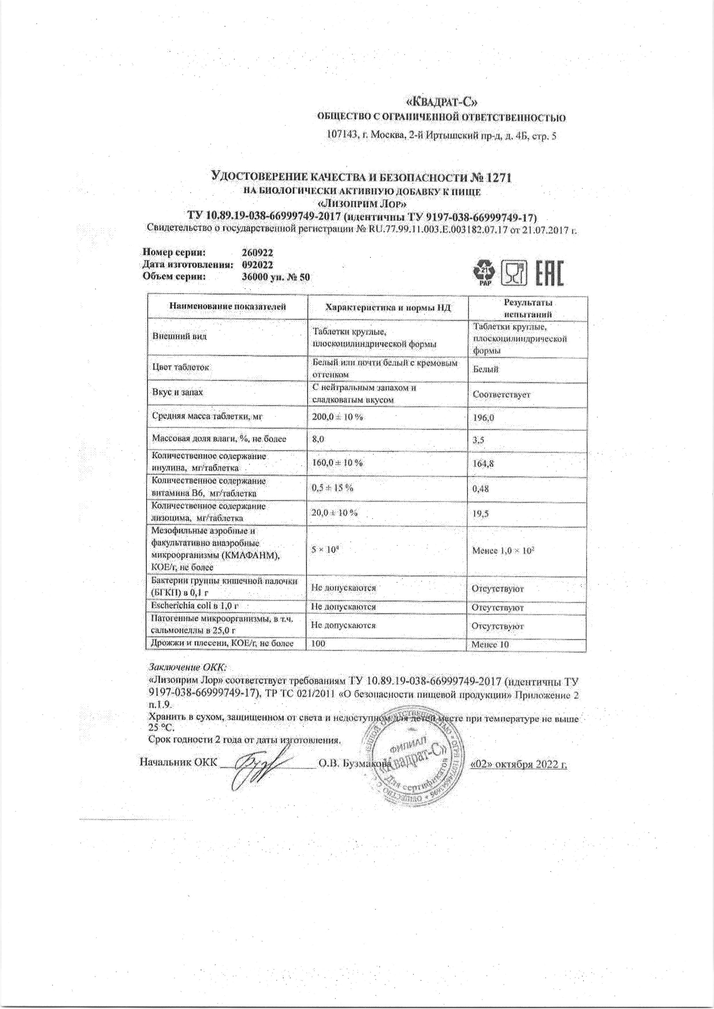 Паспорт №092022